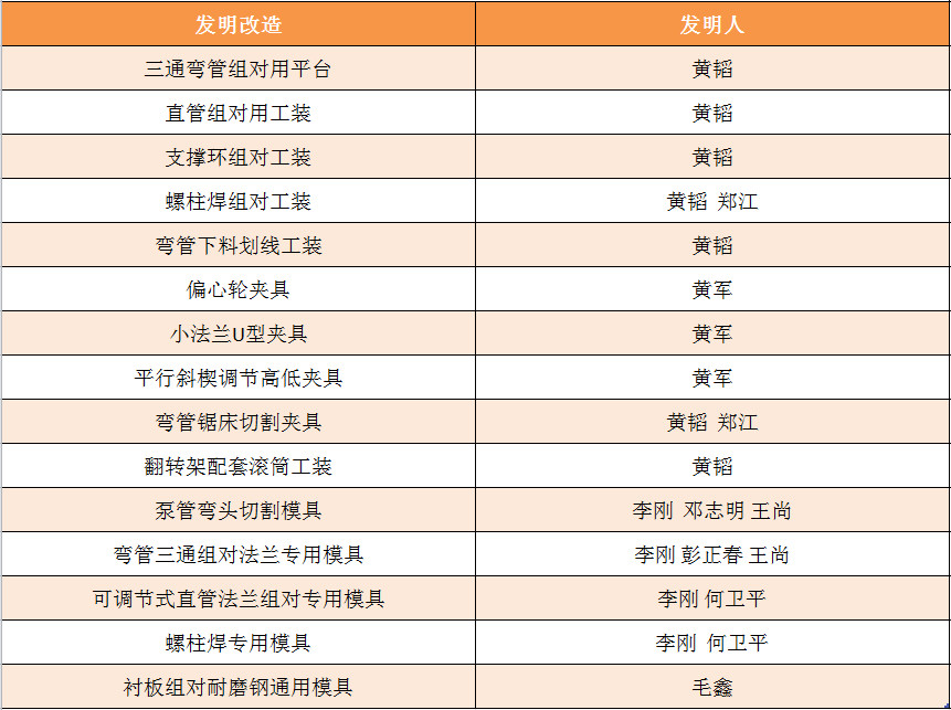 1xBET Signup(中国)-官方网站
