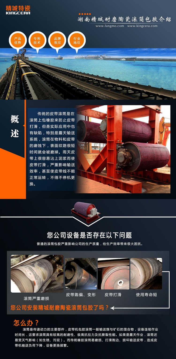 1xBET特瓷陶瓷滚筒包胶与工艺流程